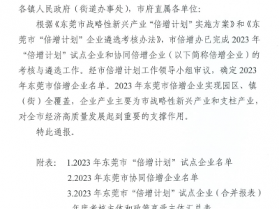 屢獲殊榮！國亨公司再次入選“倍增計劃”企業(yè)